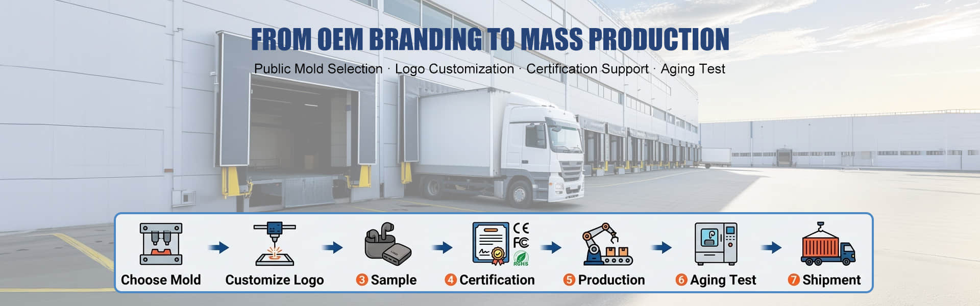 Chuangwei (Shandong) Power Technology Co., Ltd.